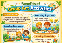 🎨 Fun Group Art Activities for Kids