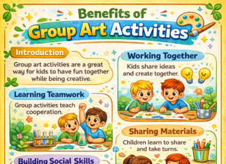 ๐จ Fun Group Art Activities for Kids