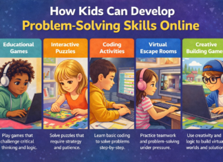 ๐ How Kids Can Develop Problem-Solving Skills Online