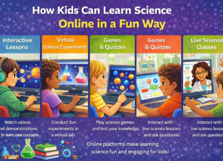 🎓 How Kids Can Learn Science Online in a Fun Way