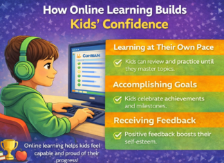 🎓 How Online Learning Builds Kids’ Confidence