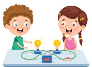 π¬ What Is Electricity and How Does It Work?