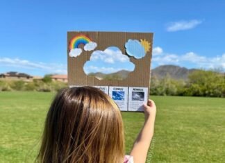 π¬ Understanding Weather for Kids